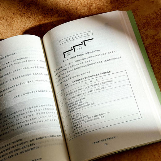 小学数学问题化学习课堂实践手册 问题化学习丛书 小学数学教师 商品图8