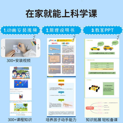 【为思礼】儿童DIY电子吉他 赛博朋克风 电路原理和声学知识 酷炫科技 手工益智拼装 提高动手能力 商品图1