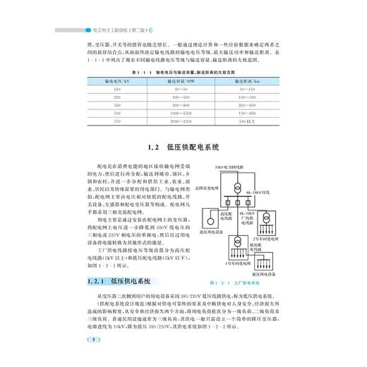 电工电子工程训练(第2版) 商品图2