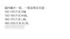 到手价129元 Banana Republic男士长袖polo衫 非常细腻的纯棉，版型质量都非常棒  美国代购，无中文标签，介意慎拍 商品缩略图5