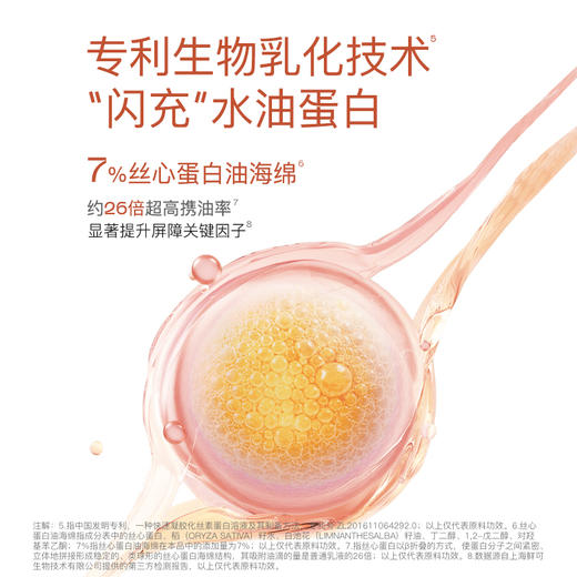 奢思雅丝心蛋白套装 商品图3