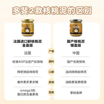 多斐（DAUPHIN PASTOUREAU）鲜核桃泥200g【法国进口0添加】纯核桃酱坚果泥果酱面包吃饭搭档 /粮油调味 /调味品 /西式酱料 商品图2