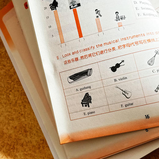 2023全新英语主题作文 小学篇 词汇句型积累 写作技巧 商品图10