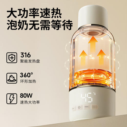 小白熊伍佰便携式调奶器/HL-5073 商品图2