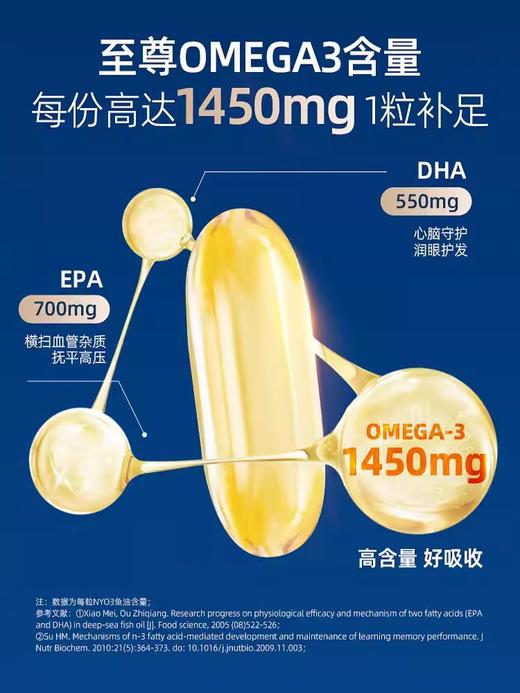 97%高纯鱼油｜120粒 rTG深海鱼油卷王成人 omega-3高性价比  NYO3白金罐 商品图4