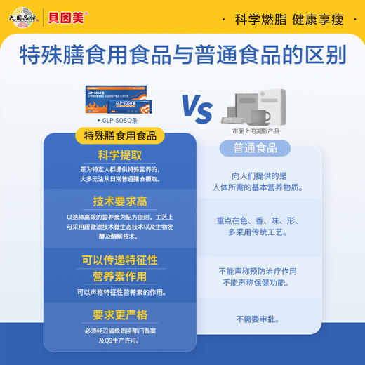 贝因美SOSO燃脂【体验套餐】7天4-8斤（下拉至详情页，下单后扫码添加营养师报名） 商品图7