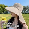 【夏日防晒神器！福利价19.9🔥】2025新款可扎马尾渔夫帽！UPF50+护颈遮阳💯大风不怕吹翻，户外必备超强防晒帽⛱️新款夏季可扎马尾大帽 檐遮阳帽 女防紫外线护颈渔夫帽子 防晒帽 商品缩略图1