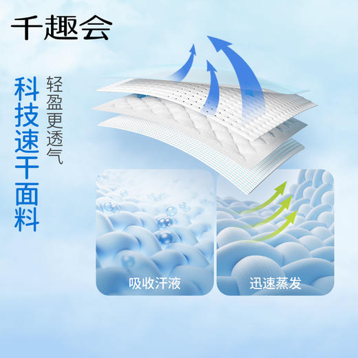 千趣会童装夏儿童短袖T恤网眼面料男童运动T恤 商品图2