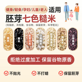吾爱吾谷七色糙米5斤 杂粮米五谷杂粮粗粮新米孕妇健身主食代餐糙米饭 /粮油调味 /杂粮 /谷米类 商品图8