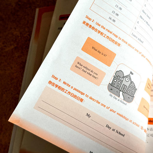 2023全新英语主题作文 小学篇 词汇句型积累 写作技巧 商品图9