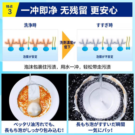 新升级！增量版花王按压式洗洁精480ml 浓缩护手厨房餐具碗去油污除菌洗涤剂 商品图4