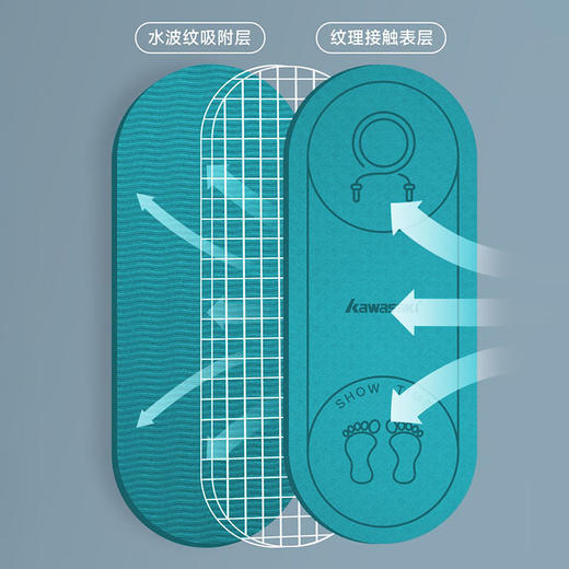 川崎 跳绳垫 K3I00-A0811-1 商品图7