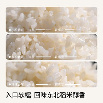 积谷粮控长粒香米小粒香米珍珠香米小袋一人份免洗【品北组合】1.44斤 /粮油调味 /米 /其他大米 商品图2
