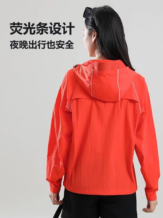 LUCKYDEER/幸运鹿2025新款户外防紫外线皮肤衣透气外套防晒衣服 商品图1