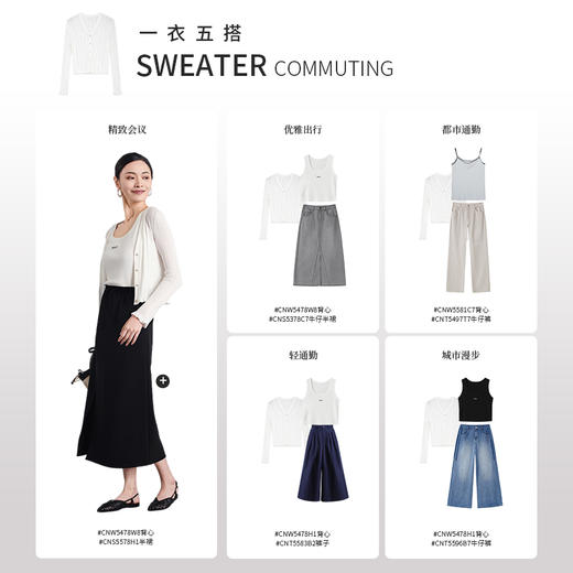 【商场同款】CNR5571 “ 浪漫开衫 ” 坑条木耳边白色开衫 干爽透气 商品图6