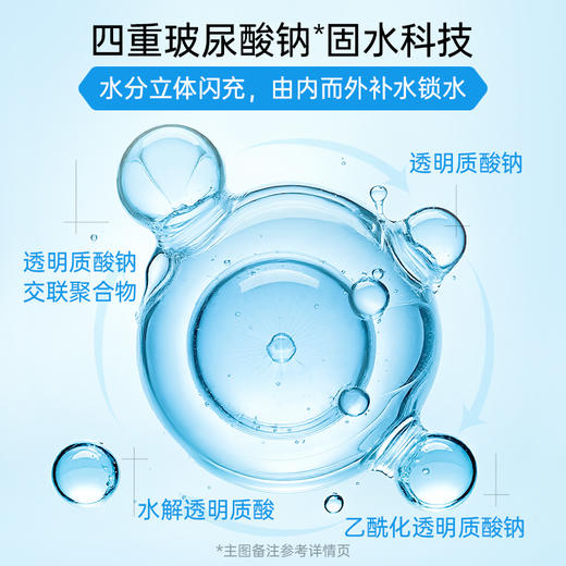 【100膜币+29.9元】膜法世家小水泉补水润护黑面膜16片 商品图5