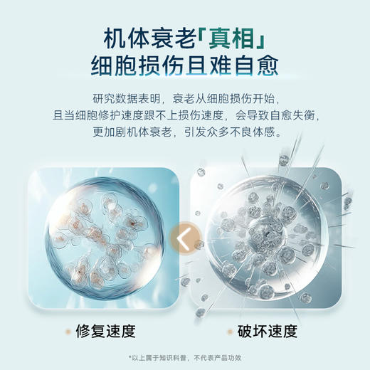 【倍愈粒胶囊】Timeshop倍愈粒 90粒/瓶 商品图1