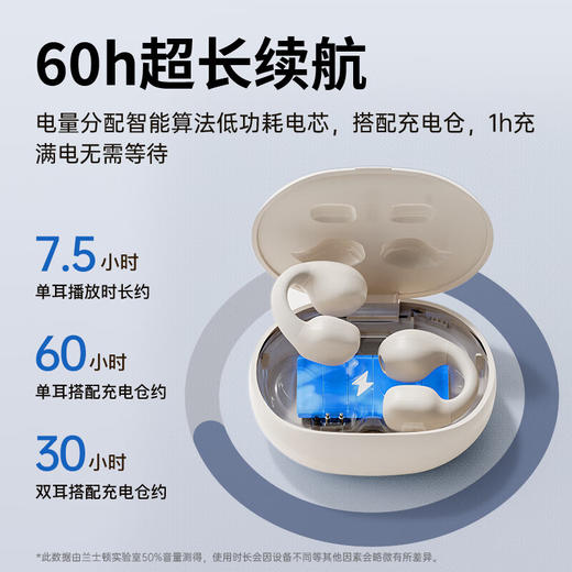 兰士顿 蓝牙耳机TS03PRO 骨传导概念耳夹式无线开放不入耳 运动跑步骑行通话降噪 适用于苹果小米手机 商品图7