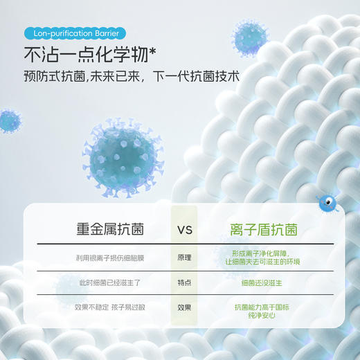 【合集】婴儿吊带连体衣无袖哈衣夏新款男女宝宝衣服外出服 商品图4