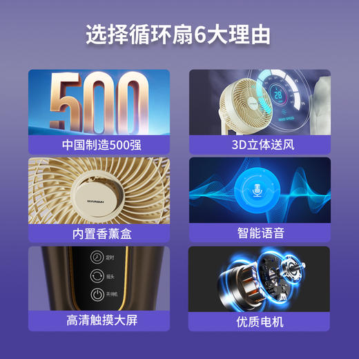 【听得懂人话的消暑神器】HYUNDAI现代 智能语音空气循环扇 全方位自动摇头 6档风速调节 商品图3