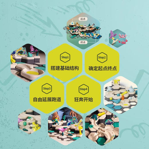 【3-99岁】GraviTrax STEAM重力轨道球套装 欧洲进口 商品图6