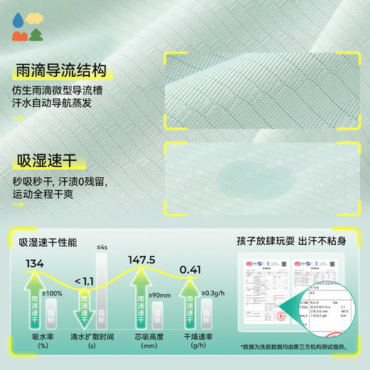 【运动速干背心】森林棠25夏款儿童轻薄凉感吸湿速干背心无袖上衣40312501 商品图3