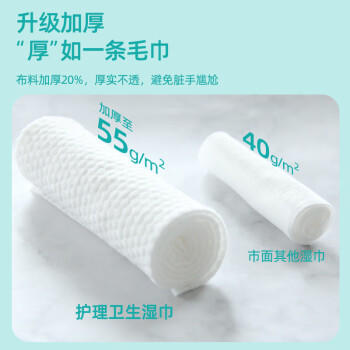 爱恩倍护理湿巾80抽*4包卧床老人湿纸巾孕妇实惠家庭装杀菌湿巾无刺激 /家庭清洁/纸品 /清洁纸品 /湿巾 商品图1