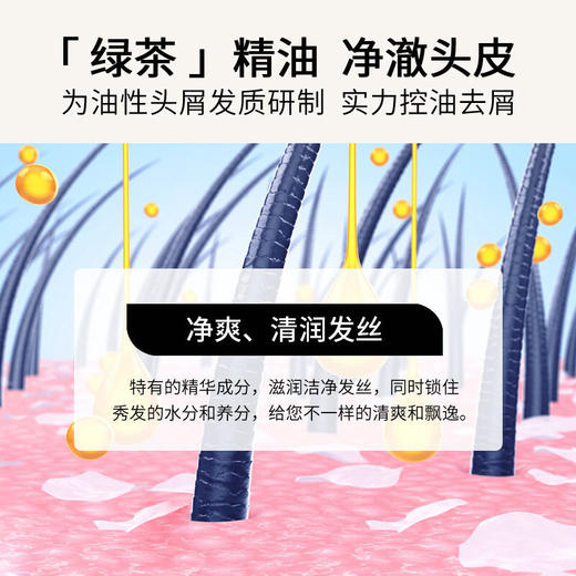 欧贝斯净屑清润洗发乳500ml 商品图1