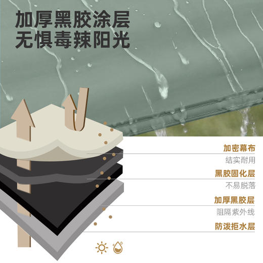 骆驼户外涂银防晒天幕野餐公园便携防雨遮阳沙滩野营野炊凉棚 1V32264416-2 商品图3