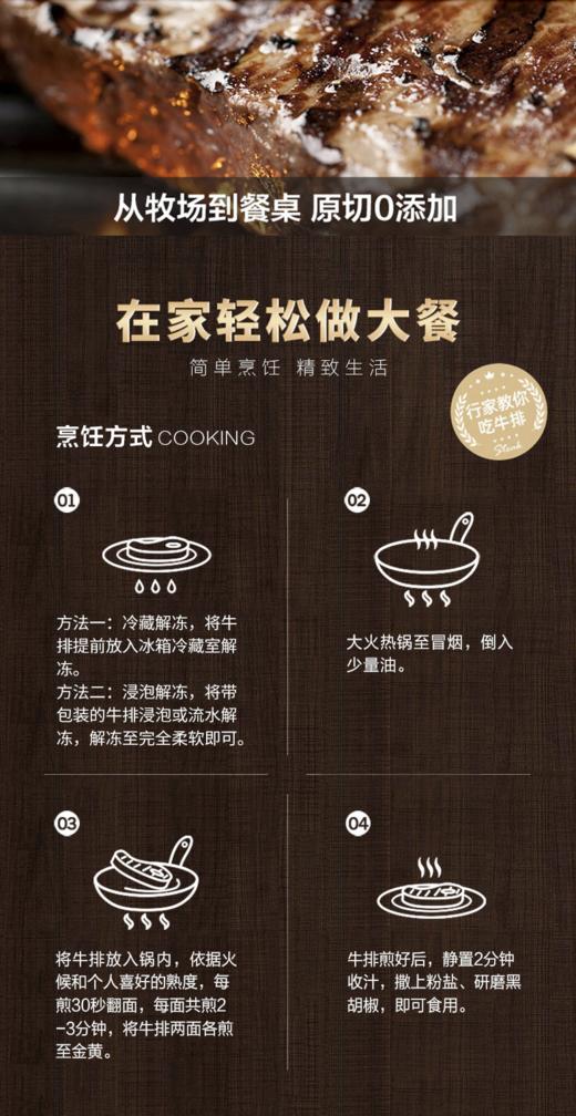 澳洲M7-8和牛眼肉牛排（250g*2） 商品图4