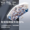 紫宝新中式国潮美学五折黑胶太阳伞 商品缩略图2