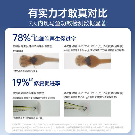 【亲友福利 官栈内购专享 | 早参晚肽】新品官栈深度逆转花胶胶原肽饮30ml/瓶+贞观阿胶红参饮滋补铁元素阿胶红参饮30ml/瓶 商品图4