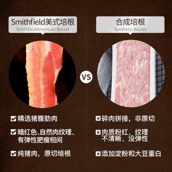 史蜜斯（Smithfield） 国产美式培根480g 冷藏培根片烧烤食材 商品图8
