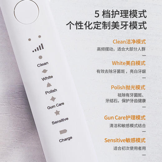 MiNEJONi声波电动牙刷A7 商品图4