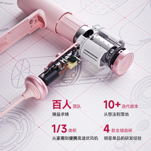 COSHARE 酷鲨酷鲨超迷你便携高速吹风机HP10 差旅强推 小功率宿舍恒温护发电吹风 110000高速电机 送礼佳品 商品图5