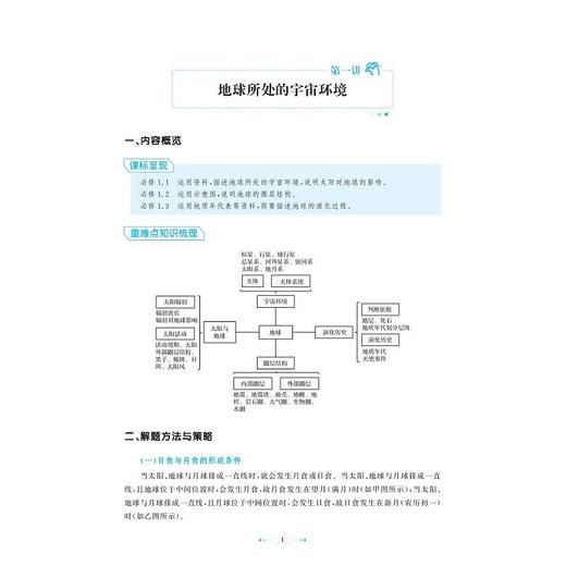 剑指双一流高考地理重难点27讲 商品图1