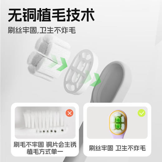 妙抚乳牙护齿清洁牙刷(3-6岁)-奶芋/晴天/MF-ZYY522 商品图2