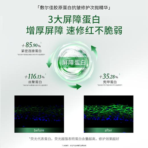 敷尔佳胶原蛋白抗皱修护次抛精华液30支/盒 商品图3
