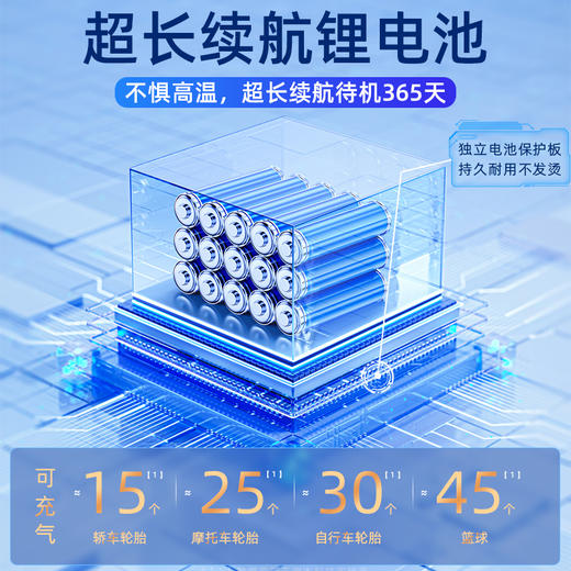 MiNEJONi车载便携式充气泵C11 商品图4