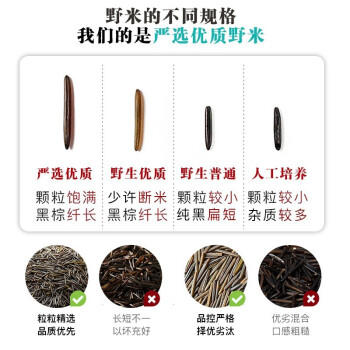 六号谷仓严选黑标大一号野米 加拿大进口菰米松针米黑米野生杂粮400g /粮油调味 /杂粮 /谷米类 商品图5