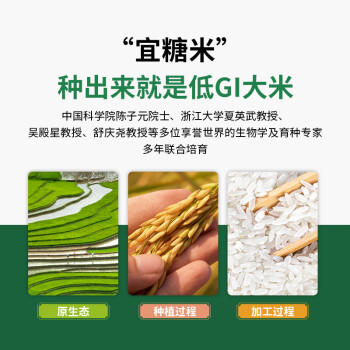 吾爱吾谷低GI大米2.4斤 糖友代餐主食 低升糖低GI食品 高饱腹抗性淀粉米 /粮油调味 /米 /稻花香米 商品图0