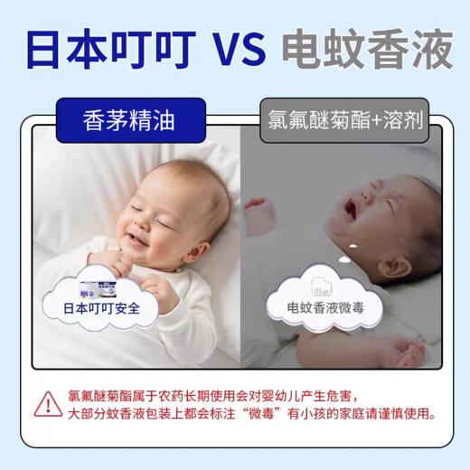 日本叮叮植物驱叮液 商品图6
