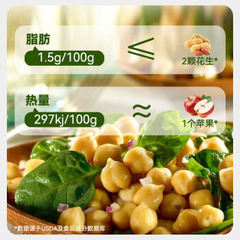 lasicilia进口 鹰嘴豆罐头400g三角豆 轻食健身餐蔬菜沙拉西餐料理 即食 /粮油调味 /调味品 /西式酱料 商品图1