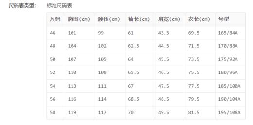 6939541500585 艾法利ALFIERI 反季清仓 优雅绅士精致斜纹羊毛单西男士外套 商品图4