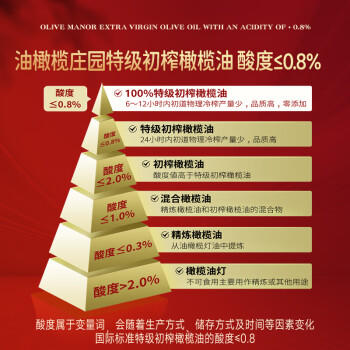 油橄榄庄园特级初榨橄榄油礼盒款送礼品团购福利500ml*2 /粮油调味 /食用油 /橄榄油 商品图5