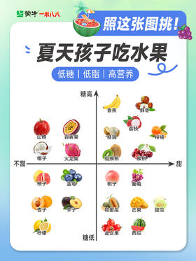 夏季10大推荐水果丨好吃不胖还营养