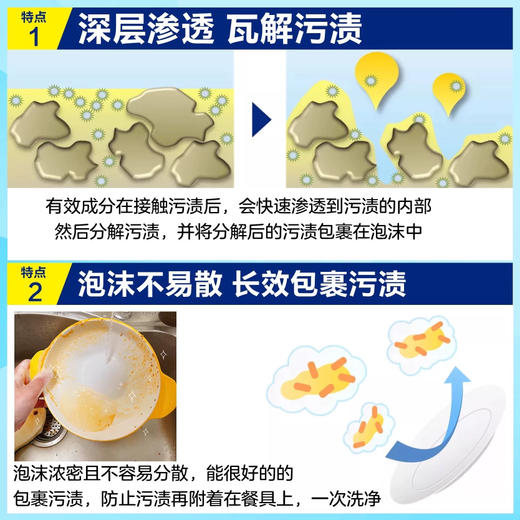 新升级！增量版花王按压式洗洁精480ml 浓缩护手厨房餐具碗去油污除菌洗涤剂 商品图3