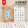 【小小汉字变变变】汉字的演变 儿童认字 识字 卡片 启蒙 幼儿园 早教安静书 玩具 商品缩略图0