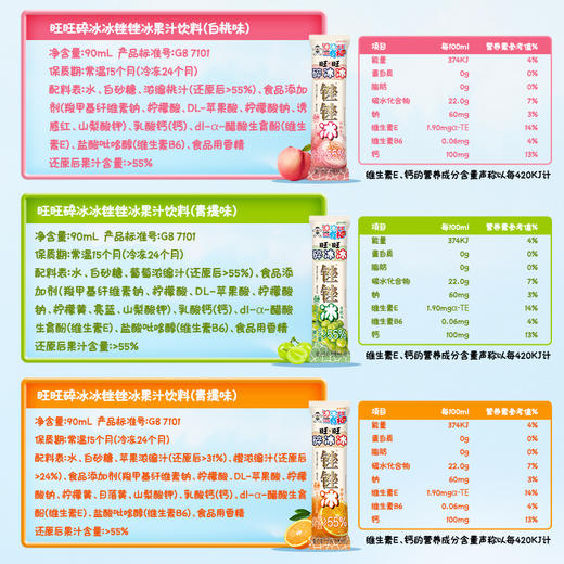 旺旺锉锉冰 商品图4