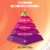 天生贵通江椴木银耳干货无硫四川特产高山生态白木耳孕妇儿童糯雪耳66克 /粮油调味 /南北干货 /菌菇干货 商品缩略图6